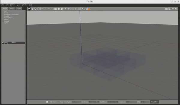 BiGrid Gazebo Visualizer