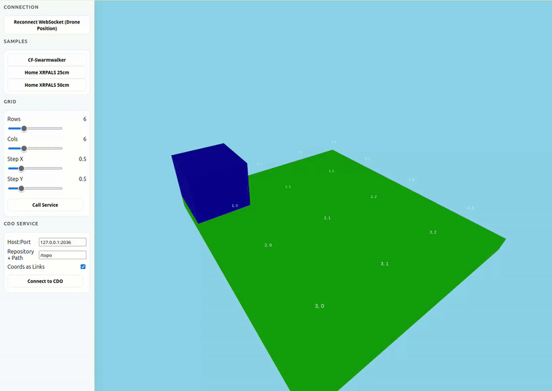 BiSpace Visualizer - Multi-Resolution Structures
